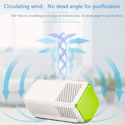 تصفیه کننده پلاسما قابل حمل هوا برای اتومبیل ها - پاک کننده بوی و آلرژن