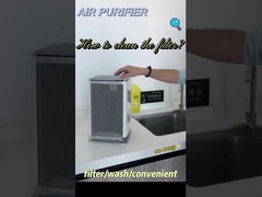 فیلترهای هوایی قابل شستشو